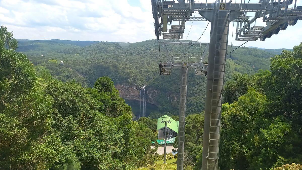 Bondinhos Aéreos - Parques Da Serra